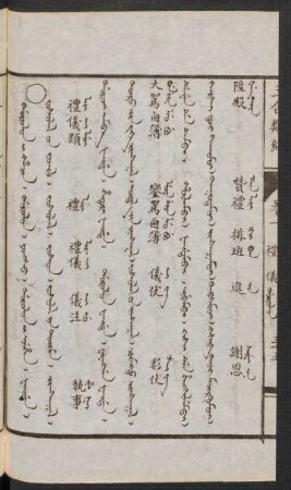 Dorolon i hacin = Yosulal-un jüil [Jusulal uv jujil] = 禮儀類
