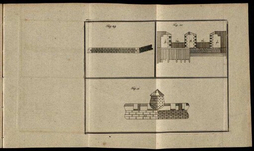 Fig. 29. - Fig. 31.