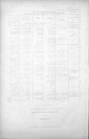 No . 12 (225-247), 20. Mai 1908