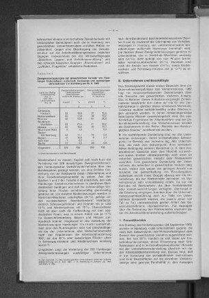 Tabelle 4: Zweigniederlassungen mit gewerblichem Verkehr von Hamburger Unternehmen außerhalb Hamburgs und auswärtiger Unternehmen in Hamburg am 28.9.1962