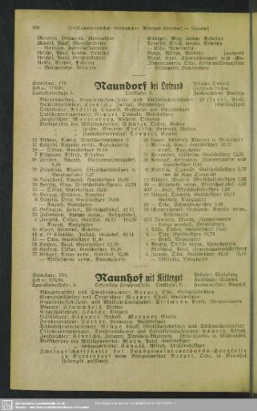Naunhof mit Rittergut