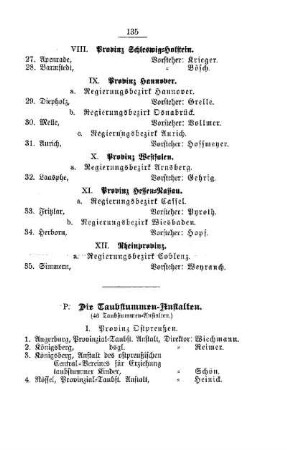 Die Taubstummen-Anstalten
