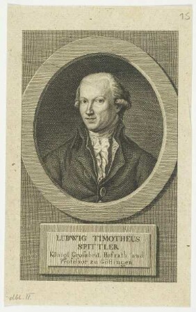 Bildnis des Ludwig Timotheus Spittler