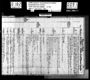 Präsidenten, Vizepräsidenten und Räte des Geheimen Kriegsratskollegiums, Bd. 4