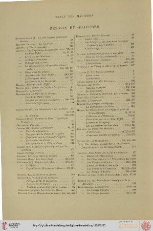 Dessins et gravures
