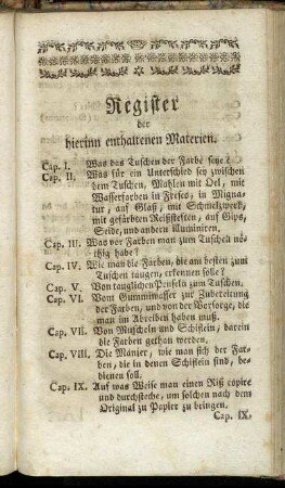 Register der hierinn enthaltenen Materien.