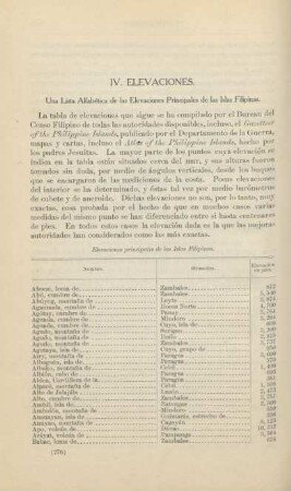 Elevaciones principales de las Islas Filipinas