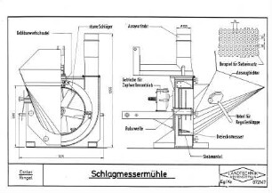 Schlagmessermühle