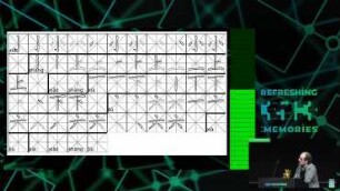 35C3 – Refreshing Memories: Lightning Talks Day 2