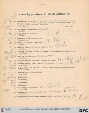 Schmuckgegenstände in edlem Metalle etc. (Nr. 440-465)