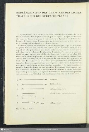 Représentation Des Corps Par Des Lignes Tracées Sur Des Surfaces Planes