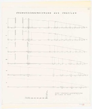 Hausgarten an der Havel: Erdmassenberechnung 1:200, 1:100