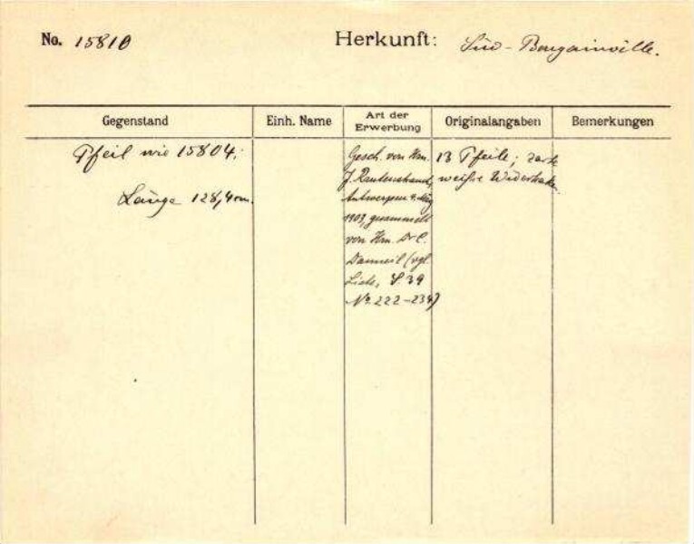 Il s'agit de la numérisation d'un document historique. Il reflète le contexte dans lequel il a été rédigé et ne correspond pas aux normes actuelles d'un langage conscient de l'histoire et de la diversité.