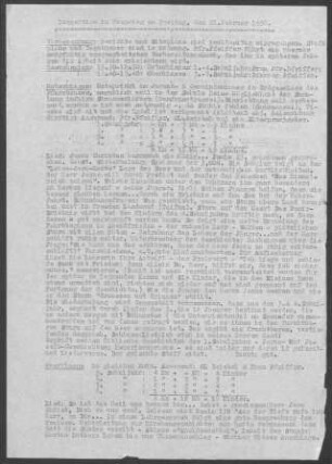 Urspring-Reutti: Inspektionsbericht Urspring 1958