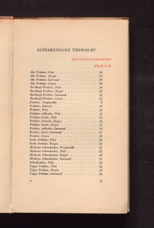 Alphabetische Übersicht