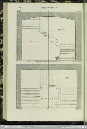 Fig. 282 - Fig. 285