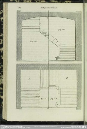 Fig. 282 - Fig. 285