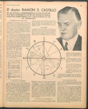 El dueño del ascendente