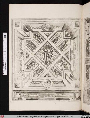 Perspektivische Deckendekoration mit neun Allegorien.