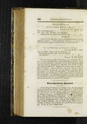 Gotteskasten
