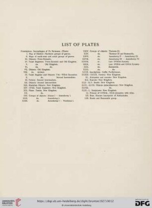 List of plates
