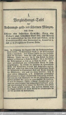 I. Vergleichungs-Tafel der Rechnungs- gold- und silbernen Münzen ...