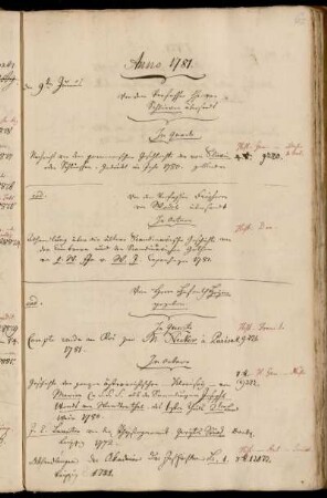 Von dem Verfasser Hhn. von Schlieffen übersandt. - Von dem Verfasser Freyherrn von Wedel übersandt. - Von Herrn Hofrath Heyne gegeben. - Aus hiesiger Casse bezahlt.
