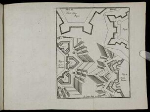Part. III. Tab. IV.