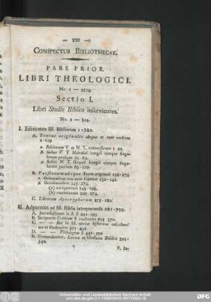 Conspectus Bibliothecae.