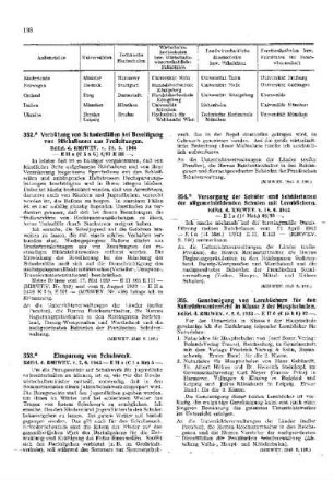 Einsparung von Schuhwerk : [Erziehung] ; [Für das Reich] ; [Amtliche Erlasse] ; [Amtlicher Teil]