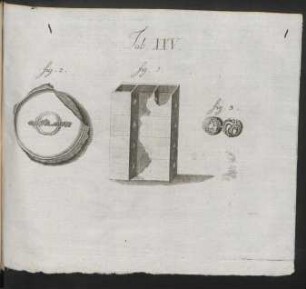 Tab. XXV.