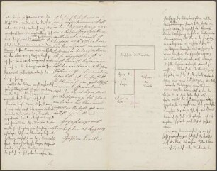 Feinauer, Jakob, Schuhmacher Anbau am Wohnhaus