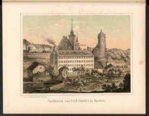 Tuchfabrik von C. G. E. Mörbitz in Bautzen