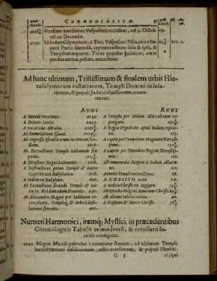 Ad hanc ultimam ... Templi Domini desolationem & populi Judaici abiectionem numerantur
