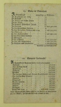19. Europens Einwohner