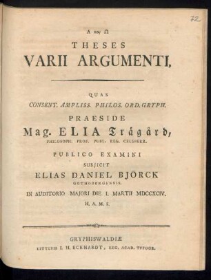 Theses Varii Argumenti