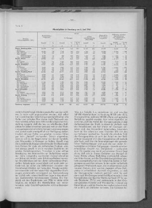 Tabelle 5: Abstellplätze am 6. Juni 1961