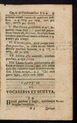 Caput II. De Vocalibus Et Scheva