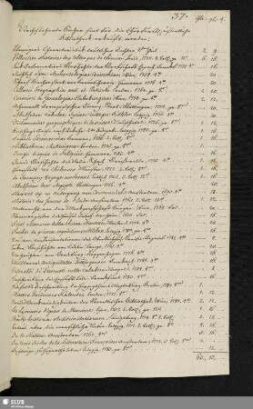 [1788 von Herrn Hofrath Adelung und Herrn Bibliothecar Dassdorf geliefert]