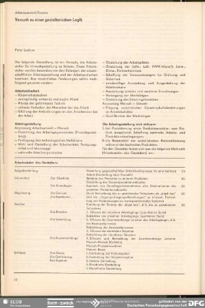 Versuch zu einer gestalterischen Logik : Arbeitsumwelt/Theorie