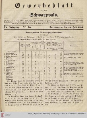 Nro. 15 (29. Juli)