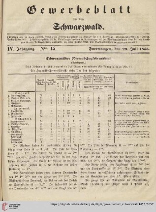 Nro. 15 (29. Juli)