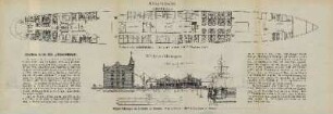 Löschvorrichtungen im Freihafen zu Bremen
