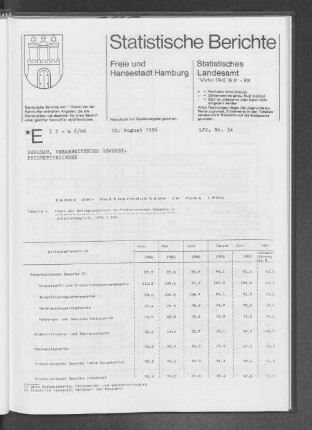Index der Nettoproduktion im Juni 1986 : Lfd. Nr. 34