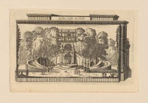 Villa d'Este, Tivoli