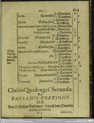 Classis Quadrages. Secunda. De Balsamis Pretiosis