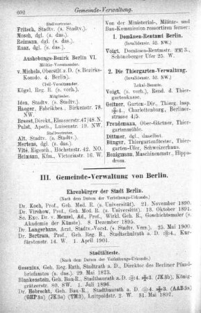 Gemeinde-Verwaltung von Berlin