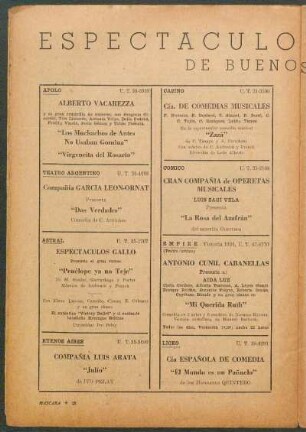 Espectáculos teatrales de Buenos Aires