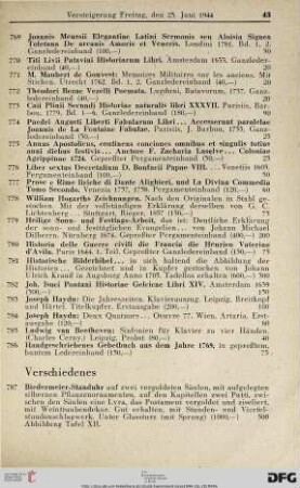 Verschiedenes (Nr. 787-848)