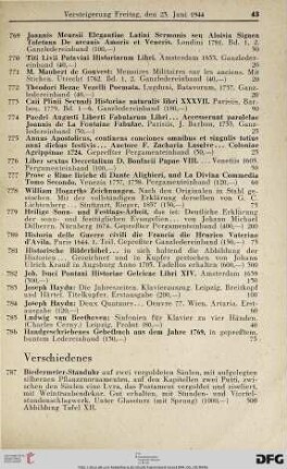 Verschiedenes (Nr. 787-848)